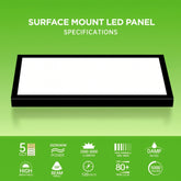 Surface mount LED panel with specifications on a green background
